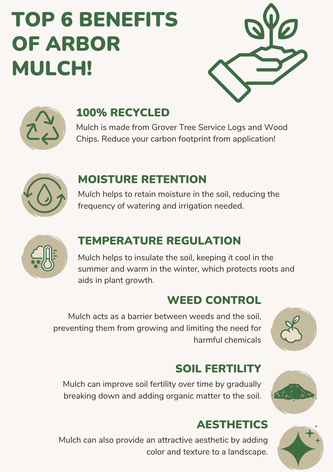 mulch flier